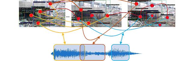 Software & Data Downloads